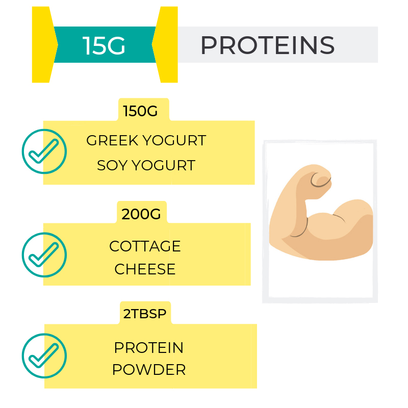 protein sources for smoothies 