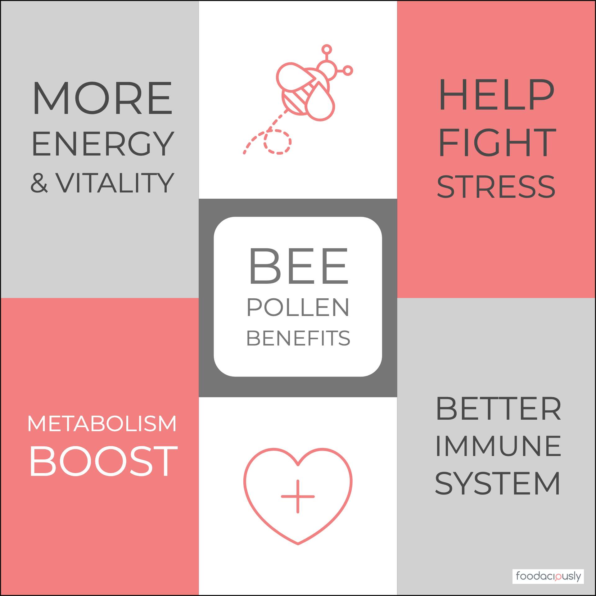 benefícios para a saúde do pólen de abelha